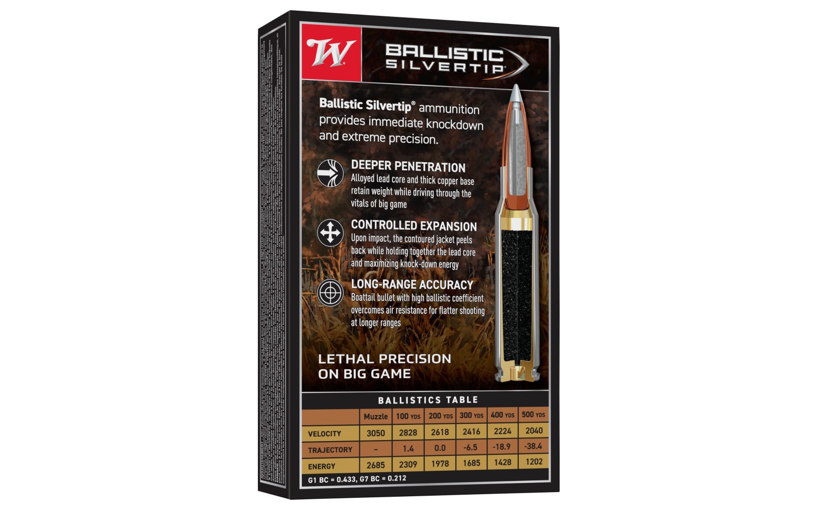 Winchester Ballistic Silvertip .270 Win 130 Grain Centerfire Rifle Ammo Winchester Ballistic Silvertip .270 Win 130 Grain Centerfire Rifle Ammo